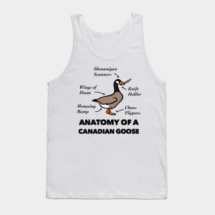 Anatomy of a Canadian Goose Tank Top